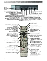 Предварительный просмотр 8 страницы Panasonic TX-32PS11D Operating Instructions Manual