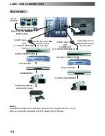 Предварительный просмотр 34 страницы Panasonic TX-32PS11D Operating Instructions Manual