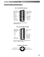 Предварительный просмотр 35 страницы Panasonic TX-32PS11D Operating Instructions Manual