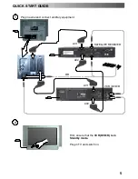 Preview for 5 page of Panasonic TX-32PS11FM Operating Instructions Manual