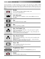 Предварительный просмотр 27 страницы Panasonic TX-32PS12D Operating Instructions Manual