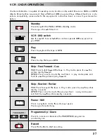 Предварительный просмотр 27 страницы Panasonic TX-32PS12P Operating Instructions Manual