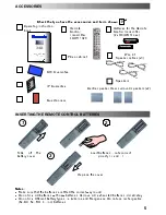 Preview for 5 page of Panasonic TX-32PS5 Operating Instructions Manual