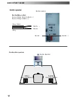 Preview for 12 page of Panasonic TX-32PS5 Operating Instructions Manual