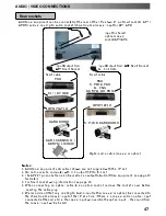 Preview for 47 page of Panasonic TX-32PS5 Operating Instructions Manual