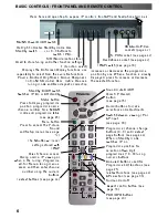 Предварительный просмотр 6 страницы Panasonic TX-32PS500 Operating Instructions Manual