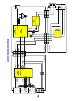 Preview for 5 page of Panasonic TX-32PX10D Service Manual