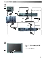 Предварительный просмотр 5 страницы Panasonic TX-32PX10F Operating Instructions Manual