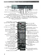 Предварительный просмотр 8 страницы Panasonic TX-32PX10F Operating Instructions Manual