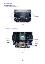 Предварительный просмотр 4 страницы Panasonic TX-32T2 Service Manual