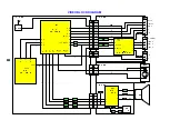 Предварительный просмотр 8 страницы Panasonic TX-32T2 Service Manual