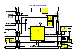 Предварительный просмотр 10 страницы Panasonic TX-32T2 Service Manual