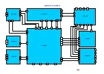 Предварительный просмотр 12 страницы Panasonic TX-32T2 Service Manual