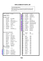 Предварительный просмотр 14 страницы Panasonic TX-32T2 Service Manual