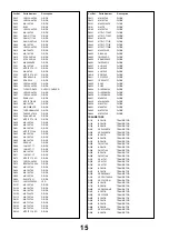 Предварительный просмотр 15 страницы Panasonic TX-32T2 Service Manual