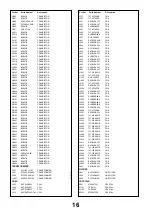 Предварительный просмотр 16 страницы Panasonic TX-32T2 Service Manual