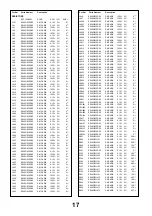 Предварительный просмотр 17 страницы Panasonic TX-32T2 Service Manual