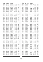 Предварительный просмотр 18 страницы Panasonic TX-32T2 Service Manual