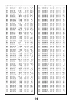 Предварительный просмотр 19 страницы Panasonic TX-32T2 Service Manual