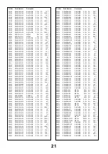 Предварительный просмотр 21 страницы Panasonic TX-32T2 Service Manual