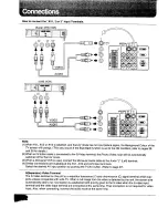 Предварительный просмотр 12 страницы Panasonic TX-32WG15G Operating Instructions Manual