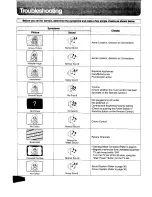 Предварительный просмотр 54 страницы Panasonic TX-32WG15G Operating Instructions Manual