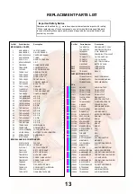 Предварительный просмотр 14 страницы Panasonic TX-33AK10P Service Manual