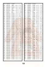 Предварительный просмотр 20 страницы Panasonic TX-33AK10P Service Manual