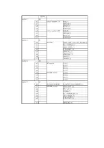 Предварительный просмотр 12 страницы Panasonic TX-34P150X Service Manual