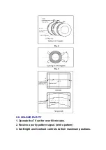 Предварительный просмотр 16 страницы Panasonic TX-34P150X Service Manual