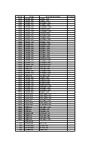 Предварительный просмотр 50 страницы Panasonic TX-34P150X Service Manual