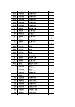 Предварительный просмотр 61 страницы Panasonic TX-34P150X Service Manual