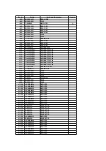 Предварительный просмотр 74 страницы Panasonic TX-34P150X Service Manual