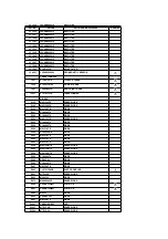 Предварительный просмотр 75 страницы Panasonic TX-34P150X Service Manual