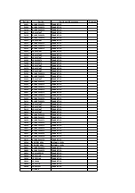 Предварительный просмотр 77 страницы Panasonic TX-34P150X Service Manual