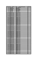 Предварительный просмотр 78 страницы Panasonic TX-34P150X Service Manual