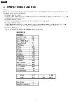 Предварительный просмотр 8 страницы Panasonic TX-34P180R Service Manual