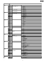 Предварительный просмотр 9 страницы Panasonic TX-34P180R Service Manual