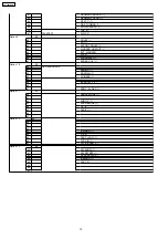 Предварительный просмотр 10 страницы Panasonic TX-34P180R Service Manual