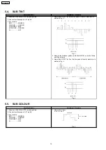 Предварительный просмотр 12 страницы Panasonic TX-34P180R Service Manual