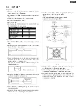 Предварительный просмотр 15 страницы Panasonic TX-34P180R Service Manual