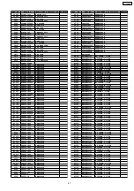 Предварительный просмотр 47 страницы Panasonic TX-34P180R Service Manual