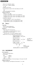 Предварительный просмотр 12 страницы Panasonic TX-34P180RB Service Manual