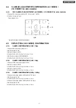 Предварительный просмотр 17 страницы Panasonic TX-34P180RB Service Manual