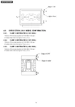 Предварительный просмотр 18 страницы Panasonic TX-34P180RB Service Manual