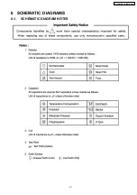 Предварительный просмотр 21 страницы Panasonic TX-34P180RB Service Manual