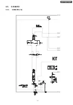 Предварительный просмотр 37 страницы Panasonic TX-34P180RB Service Manual