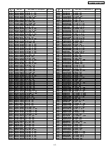 Предварительный просмотр 43 страницы Panasonic TX-34P180RB Service Manual