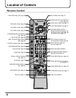 Предварительный просмотр 8 страницы Panasonic TX-34P300K Operating Instructions Manual