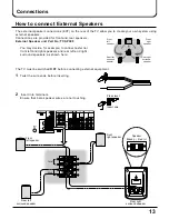 Предварительный просмотр 13 страницы Panasonic TX-34P300K Operating Instructions Manual